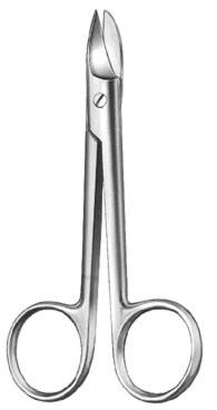 Wire Cutting Scissors
